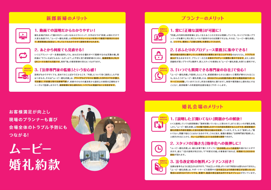 ムービー婚礼約款 ムービー婚礼約款