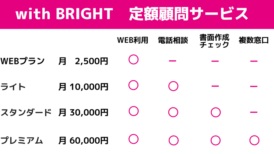 with BRIGHT 定額顧問サービス (2) (1) with BRIGHT 定額顧問サービス