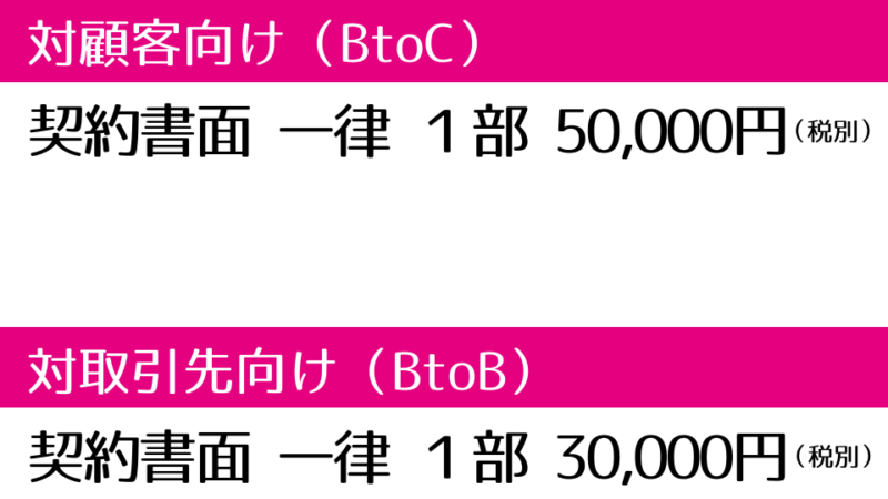 契約書価格表 (1)