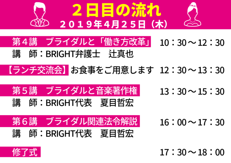 2日目の流れ