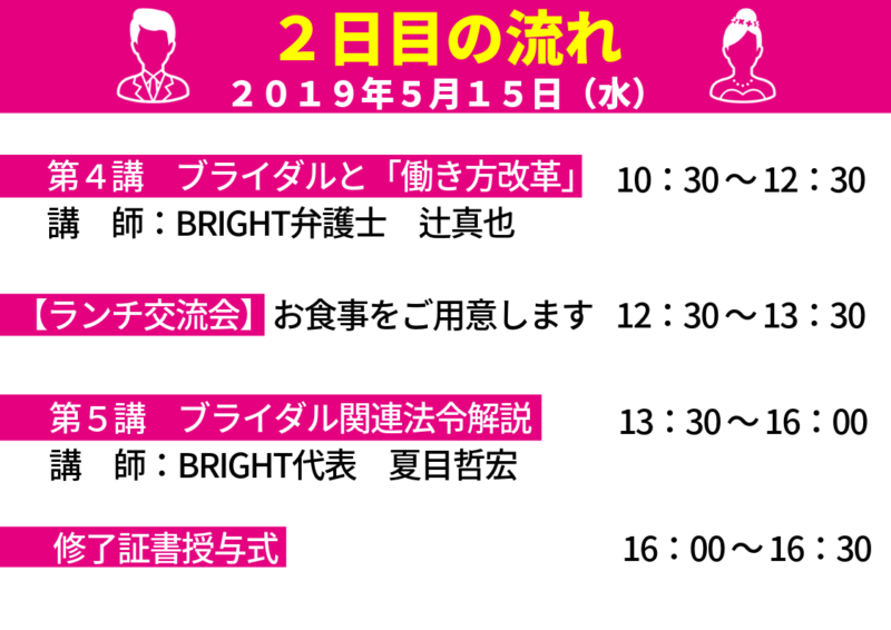 2日目の流れ