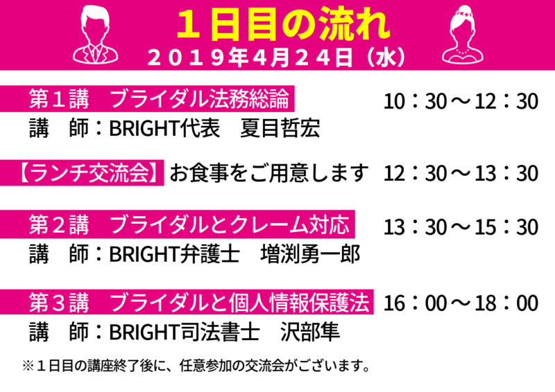 1日目の流れ